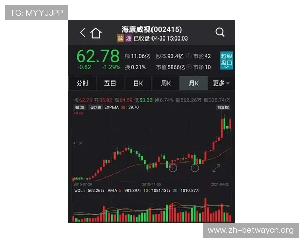 必威官网投注平台介绍，选择优质平台保障您的资金安全