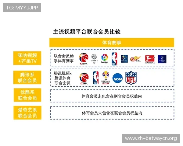 乐竞体育官方官网提供便捷的赛事报名、票务购买及会员服务支持平台
