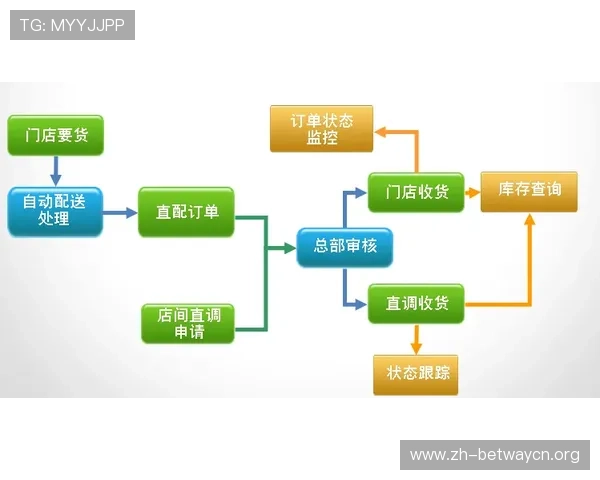 德赢在线注册平台官网下载详细流程及常见问题解决方案推荐