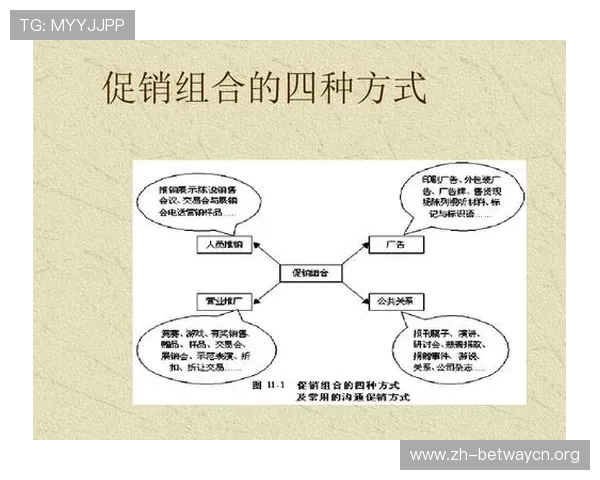 德赢在线网站优惠活动不断丰富多样的促销策略推荐 德赢在线网站优惠活动不断丰富多样的促销策略推荐