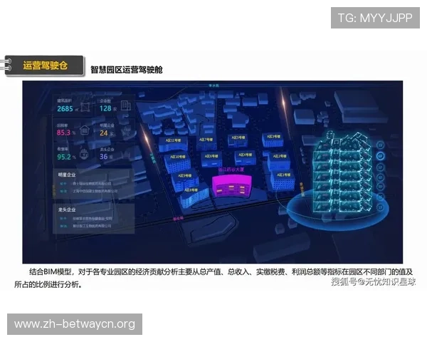 深度解析半岛星空体育的智能化体育场馆建设与数字化运营方案