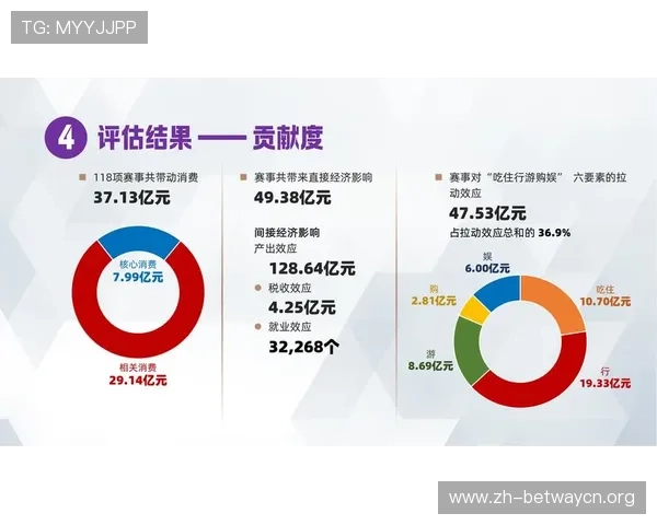 TVT体育网址的优势分析，为什么越来越多用户选择官方入口观看赛事
